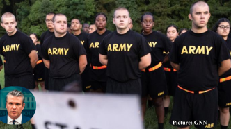 GNN Automatic Registration for U S Military Draft to Commence in Decembe