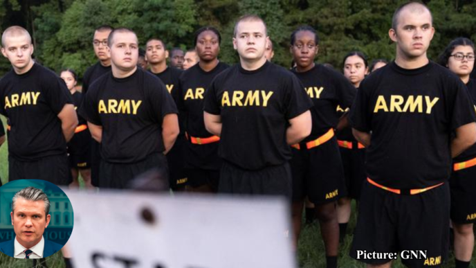 GNN Automatic Registration for U S Military Draft to Commence in Decembe