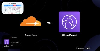 GNN CloudFront Service Disruption Impacts Users Worldwide