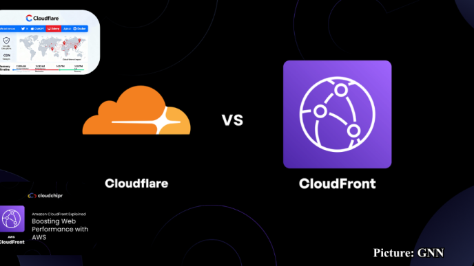 GNN CloudFront Service Disruption Impacts Users Worldwide