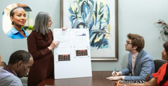 GNN Survey Reveals Career vs Relationship Dilemma Among Gen Z Women