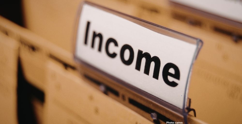 Photo Defining Income Levels Understanding Wealth Middle Class and Poverty in America