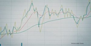 CEO Compensation Outpaces Worker Pay Growth by 20 Times Report Finds