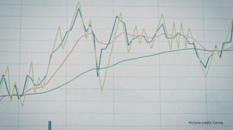 CEO Compensation Outpaces Worker Pay Growth by 20 Times Report Finds