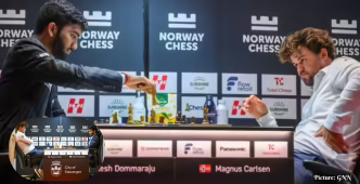 Dommaraju Gukesh Concludes Teenage Years with Defeat to Magnus Carlsen at Norway Chess