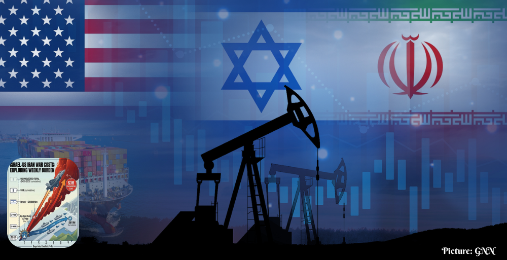 Emergency World Bank Financing Requests Surge Amid U.S.-Israeli Conflict with Iran
