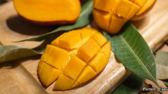 India's Mango Exports Flourish, Dominating Global Markets with UAE as Top Importer