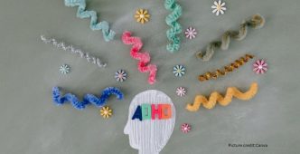 GNN Study Reveals Strengths of Adults with ADHD Linked to Improved Mental Health