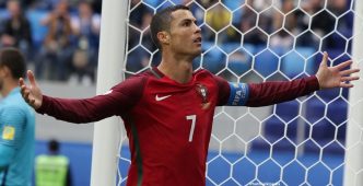Cristiano Ronaldo Tops List of Highest-Paid Athletes for 2025–26 Season