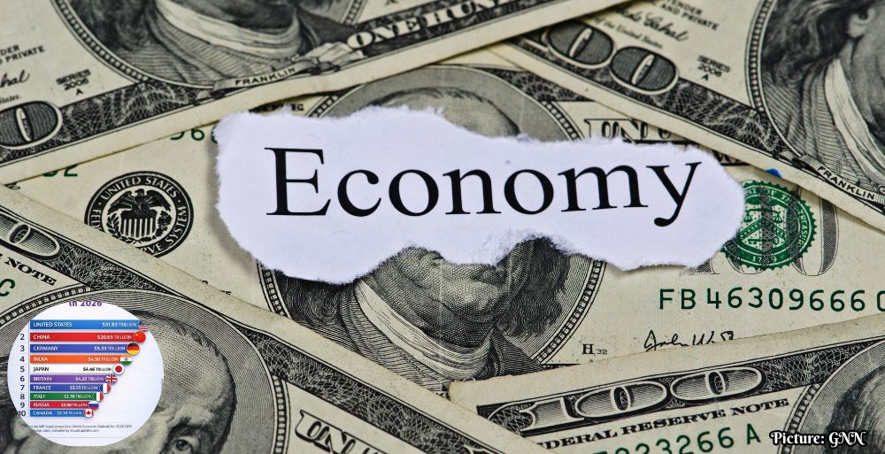 IMF Projects Top 10 Largest Economies by GDP for 2026