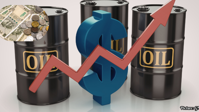 Indian Rupee Weakens Against US Dollar Amid Rising Oil Demand