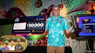 Jeffrey Lannen Wins 2026 Golden Tee World Championship in Dramatic Final