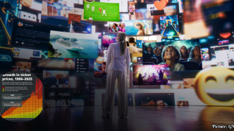 New York's Rising Ticket Prices Highlight Broader Economic Trends in Entertainment