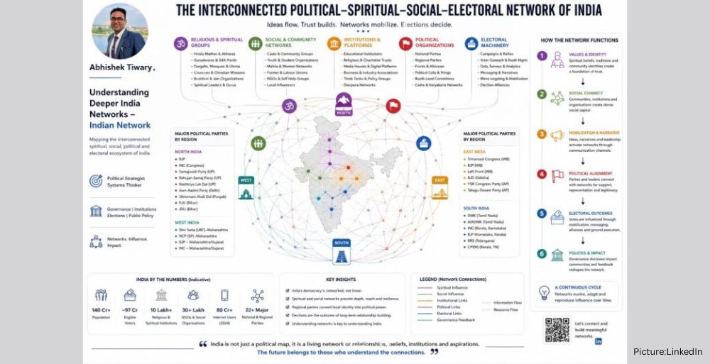 Political Analyst Abhishek Tiwary Calls for Network Science Approach to Understanding Indian Politics