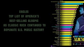 Eagles Top List of America’s Best-Selling Albums as Classic Rock Continues to Dominate U.S. Music History 