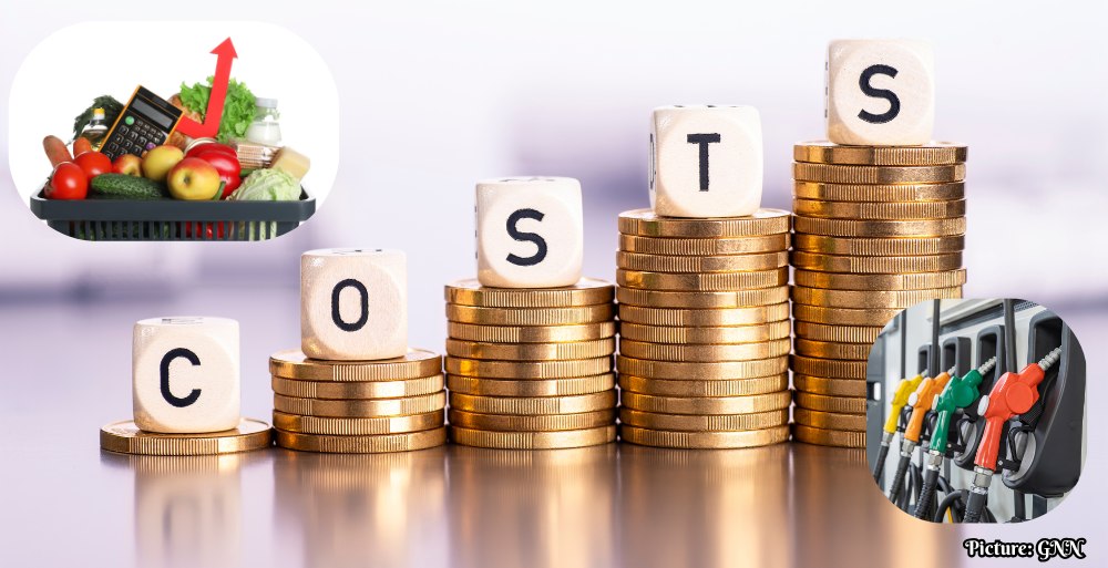 Rising Cost of Essentials in India: A Comparison of 2000 and 2026