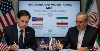 U.S. and Iran Sign Memorandum of Understanding Aiming for De-escalation and Economic Cooperation