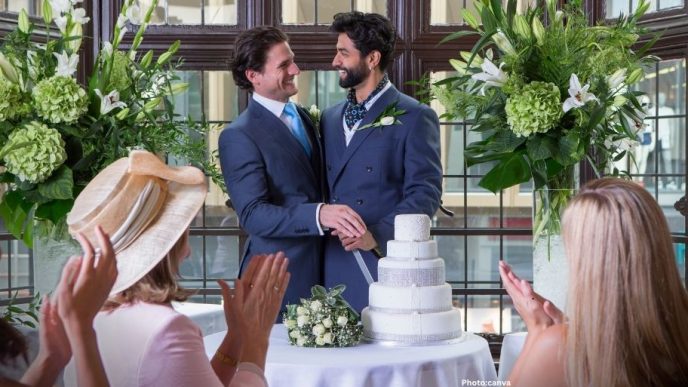 Gallup Study Reveals Decline in Support for Same-Sex Marriage and Gender Transition in the U.S.