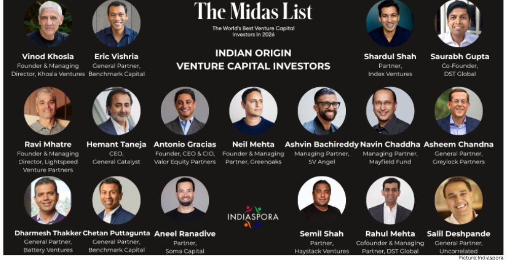 17 Persons of Indian Origin on Forbes List 2026