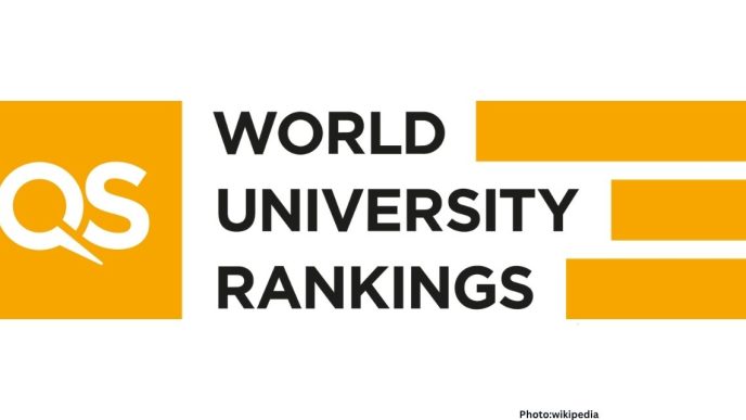 QS World University Rankings 2027 Highlights Leading Institutions for Engineering and Technology