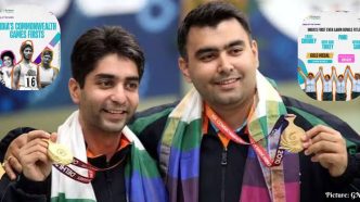 India's Journey and Achievements at the Commonwealth Games