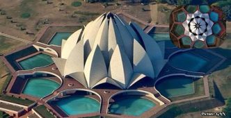 Exploring Architectural Marvels Inspired by Flowers Across the Globe