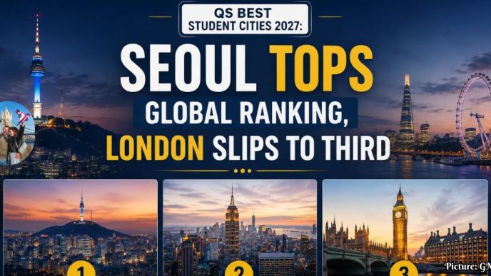Seoul and Tokyo Lead Global Rankings for International Students in 2027