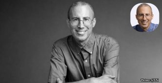 Understanding the Five Pillars of Longevity: Insights from Dr. David Barzilai