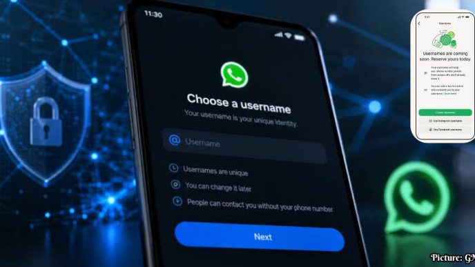 WhatsApp Introduces Usernames to Enhance Privacy and User Interaction
