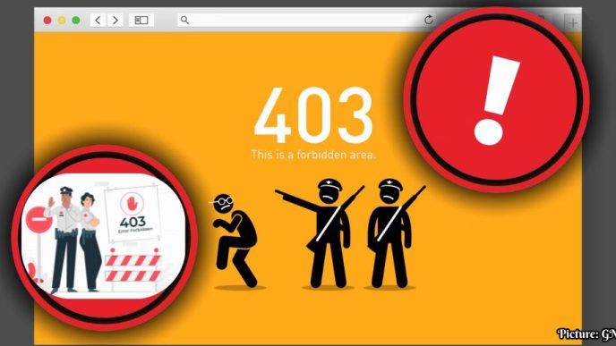 Multiple Users Encounter 403 Errors While Accessing Web Applications