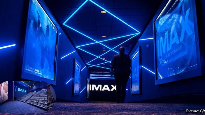 India's IMAX Landscape: Opportunities and Challenges in Expanding Premium Cinematic Experiences