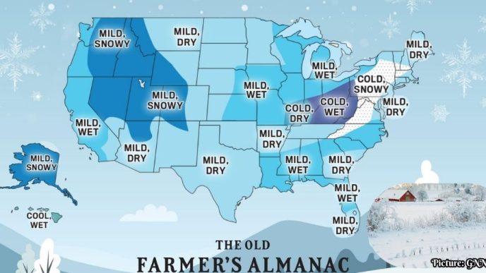 Old Farmer’s Almanac Projects Mild 2026–2027 Winter as Professional Meteorologists Urge Caution Over Long-Range Outlooks