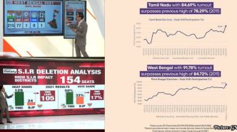 Recent Polling Data Reveals Shifts in Voter Sentiment Ahead of November Elections