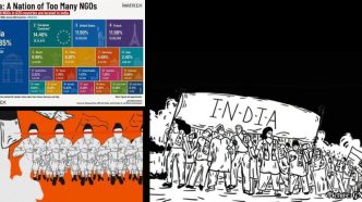 Unregistered Power: RSS Influence, FCRA Rules, and India’s Democracy