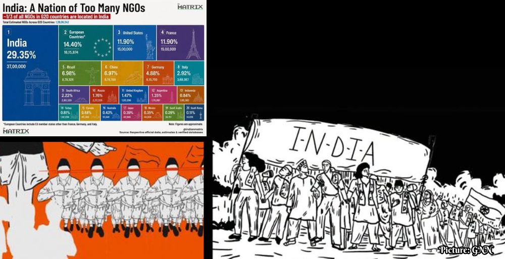 Unregistered Power: RSS Influence, FCRA Rules, and India’s Democracy