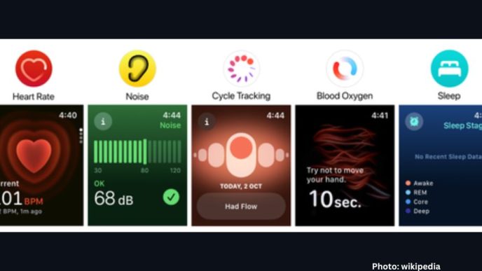 Apple Health App Enhancements Introduce New Features for Fitness Tracking and User Insights