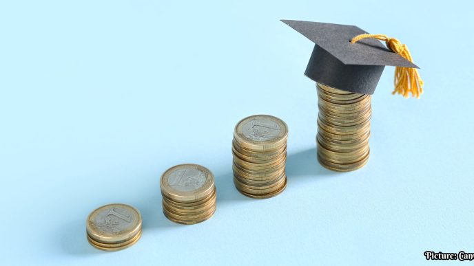 Analysis of Tuition Costs for International Students at U.S. Universities for 2025-2026