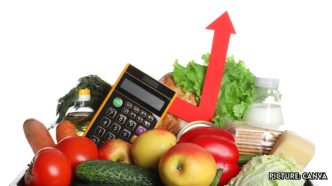 Food Prices Continue to Rise, Disproportionately Impacting Lower-Income Households