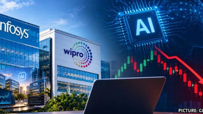 Indian IT Stocks Rise Amid Calls for Cautious AI Development