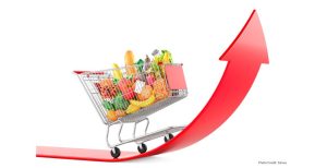 US Inflation Surges to 3.7% in September Amid Geopolitical Tensions