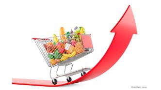 US Inflation Surges to 3.7% in September Amid Geopolitical Tensions