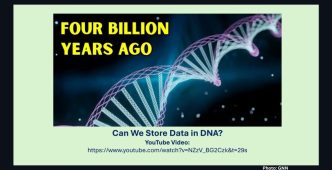 The Fingerprints of God Are Found in DNA