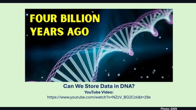 The Fingerprints of God Are Found in DNA